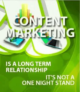 Content Marketing Blueprint – Turn Posts Into Traffic, Leads & Sales - Affiliate Success Vault
